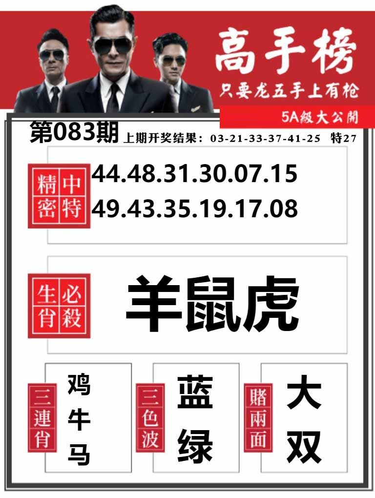 083期金牛高手榜[图]